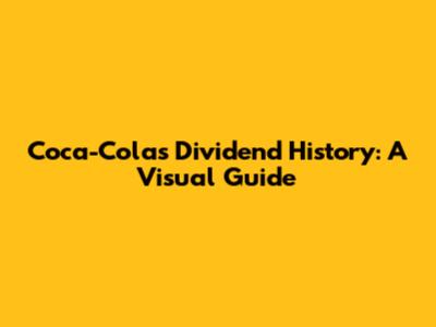 Coca-Cola's Dividend History: A Visual Guide