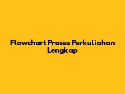 Flowchart Proses Perkuliahan Lengkap