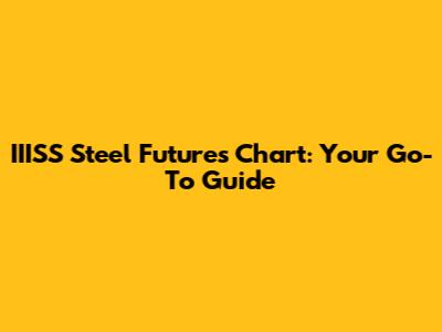 IIISS Steel Futures Chart: Your Go-To Guide