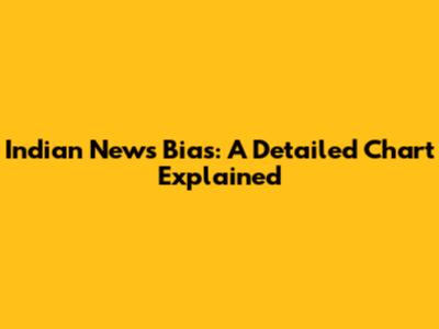 Indian News Bias: A Detailed Chart Explained